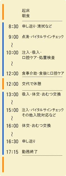 看護師 小林愛